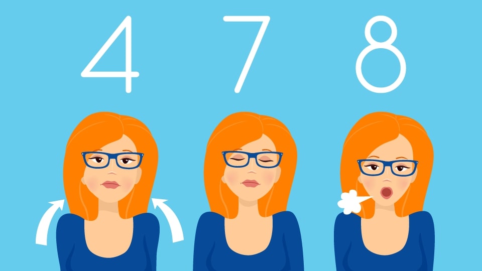 Démonstration visuelle de la technique de respiration 4-7-8