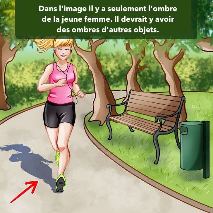 Solution du test visuel